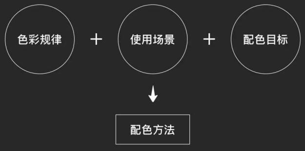 W(wng)վO(sh)ͨ^(gu)ɫO(sh)Ӌ(j)Ʒ|(zh)