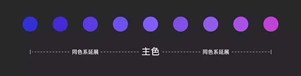 ɫO(sh)Ӌ(j)Ʒ|(zh)