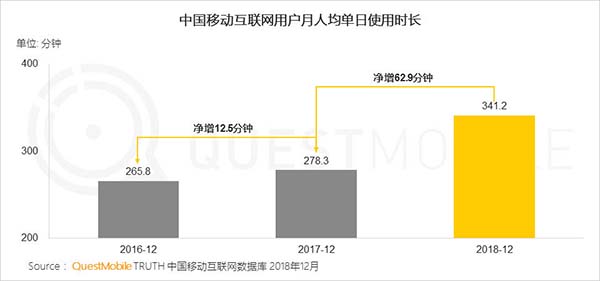 2018年中國移動(dòng)互聯(lián)網(wǎng)八大關(guān)鍵詞 2018年中國移動(dòng)互聯(lián)網(wǎng)八大關(guān)鍵詞