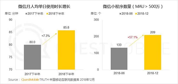 2018年中國移動(dòng)互聯(lián)網(wǎng)八大關(guān)鍵詞 2018年中國移動(dòng)互聯(lián)網(wǎng)八大關(guān)鍵詞