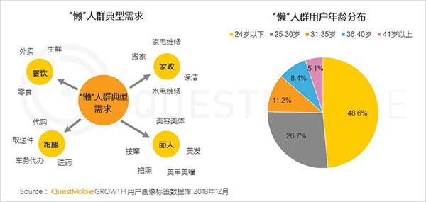 2018年中國移動(dòng)互聯(lián)網(wǎng)八大關(guān)鍵詞 2018年中國移動(dòng)互聯(lián)網(wǎng)八大關(guān)鍵詞