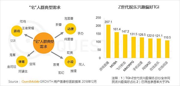 2018年中國移動(dòng)互聯(lián)網(wǎng)八大關(guān)鍵詞 2018年中國移動(dòng)互聯(lián)網(wǎng)八大關(guān)鍵詞