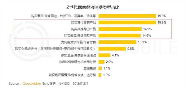 2018年中國移動(dòng)互聯(lián)網(wǎng)八大關(guān)鍵詞 2018年中國移動(dòng)互聯(lián)網(wǎng)八大關(guān)鍵詞