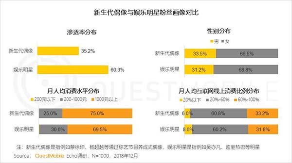 2018年中國移動(dòng)互聯(lián)網(wǎng)八大關(guān)鍵詞 2018年中國移動(dòng)互聯(lián)網(wǎng)八大關(guān)鍵詞