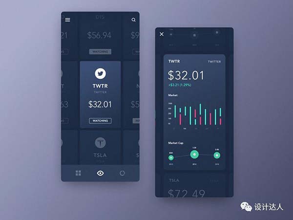Ƅ(dng)dashboardO(sh)Ӌ(j)