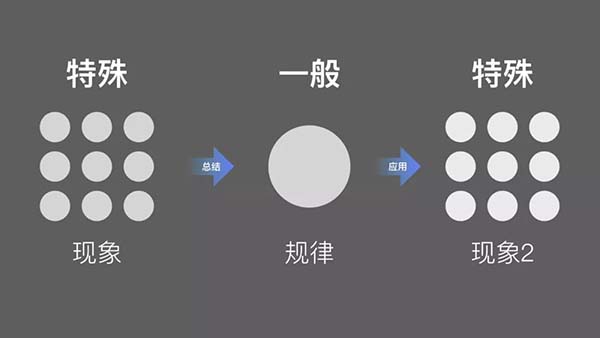 W(wng)վO(sh)Ӌ(j)