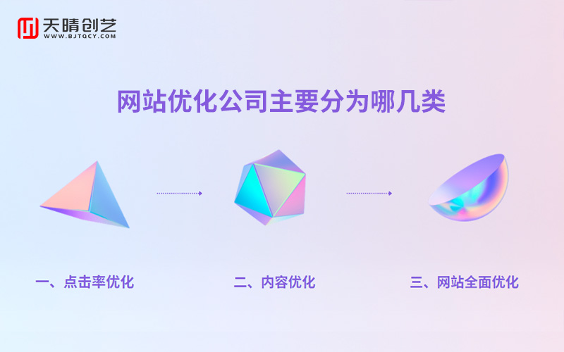 網(wǎng)站優(yōu)化 網(wǎng)站優(yōu)化